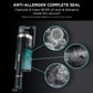 Shark IZ400UKT Cordless Stick Vacuum Cleaner-northXsouth Ireland